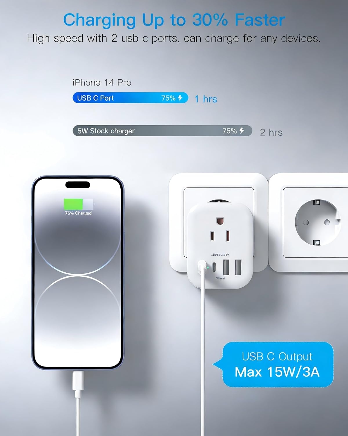 image:image2 Pack European Travel Plug Adapter HANYCONY International Power Adapter 4 Outlets 4 USB C Ports 2 USB C Foldable Type C Adapter for US to Most Europe EU Italy Spain Greece Portugal France GermanyType EF Germany France