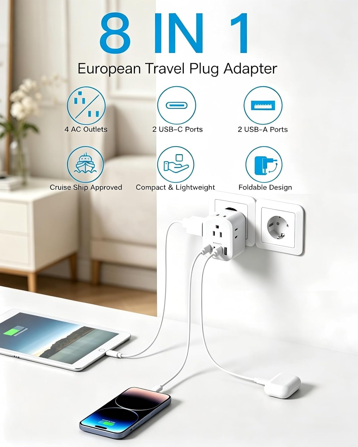 image:image2 Pack European Travel Plug Adapter HANYCONY International Power Adapter 4 Outlets 4 USB C Ports 2 USB C Foldable Type C Adapter for US to Most Europe EU Italy Spain Greece Portugal France GermanyType C Most of Europe
