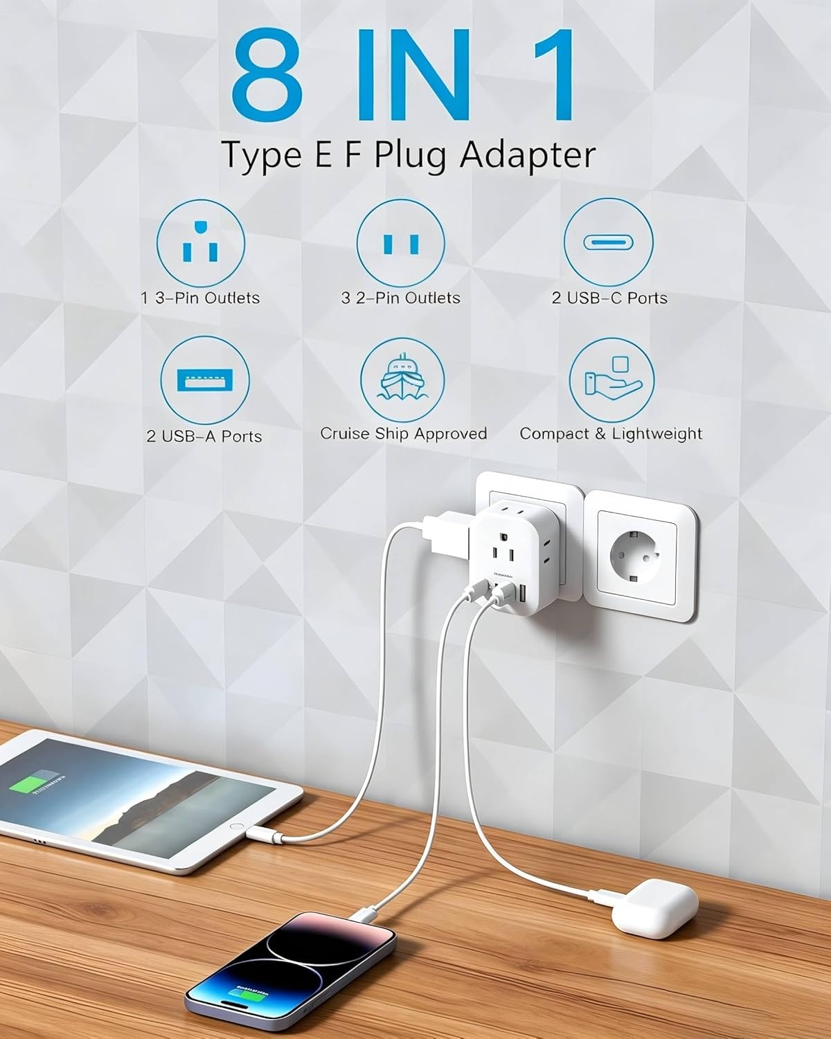 image:image2 Pack European Travel Plug Adapter HANYCONY International Power Adapter 4 Outlets 4 USB C Ports 2 USB C Foldable Type C Adapter for US to Most Europe EU Italy Spain Greece Portugal France GermanyType EF Germany France