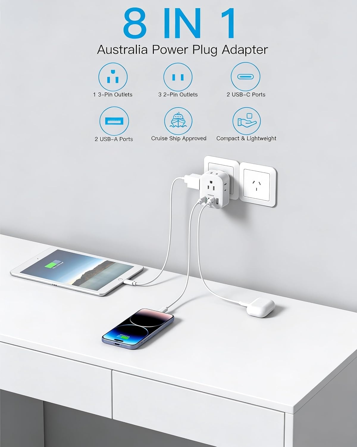 image:image2 Pack European Travel Plug Adapter HANYCONY International Power Adapter 4 Outlets 4 USB C Ports 2 USB C Foldable Type C Adapter for US to Most Europe EU Italy Spain Greece Portugal France GermanyType I Australia New Zealand