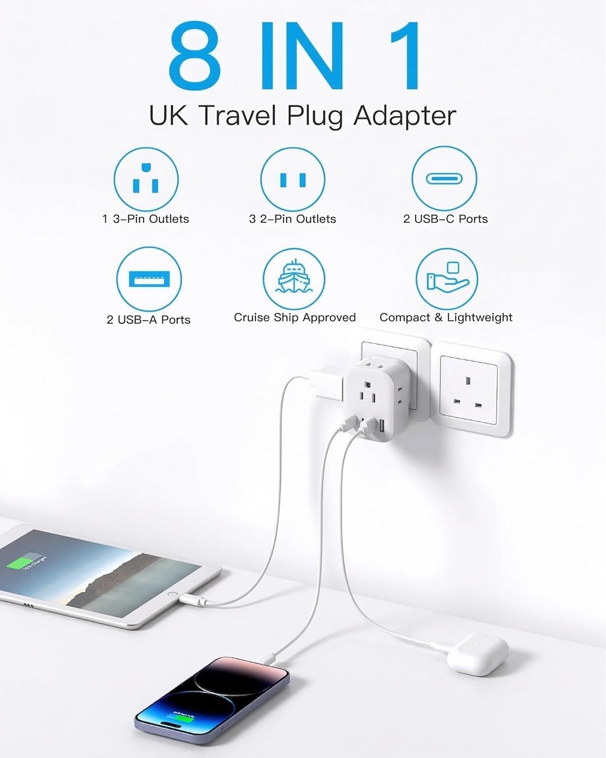 image:image2 Pack European Travel Plug Adapter HANYCONY International Power Adapter 4 Outlets 4 USB C Ports 2 USB C Foldable Type C Adapter for US to Most Europe EU Italy Spain Greece Portugal France GermanyType G UK Ireland