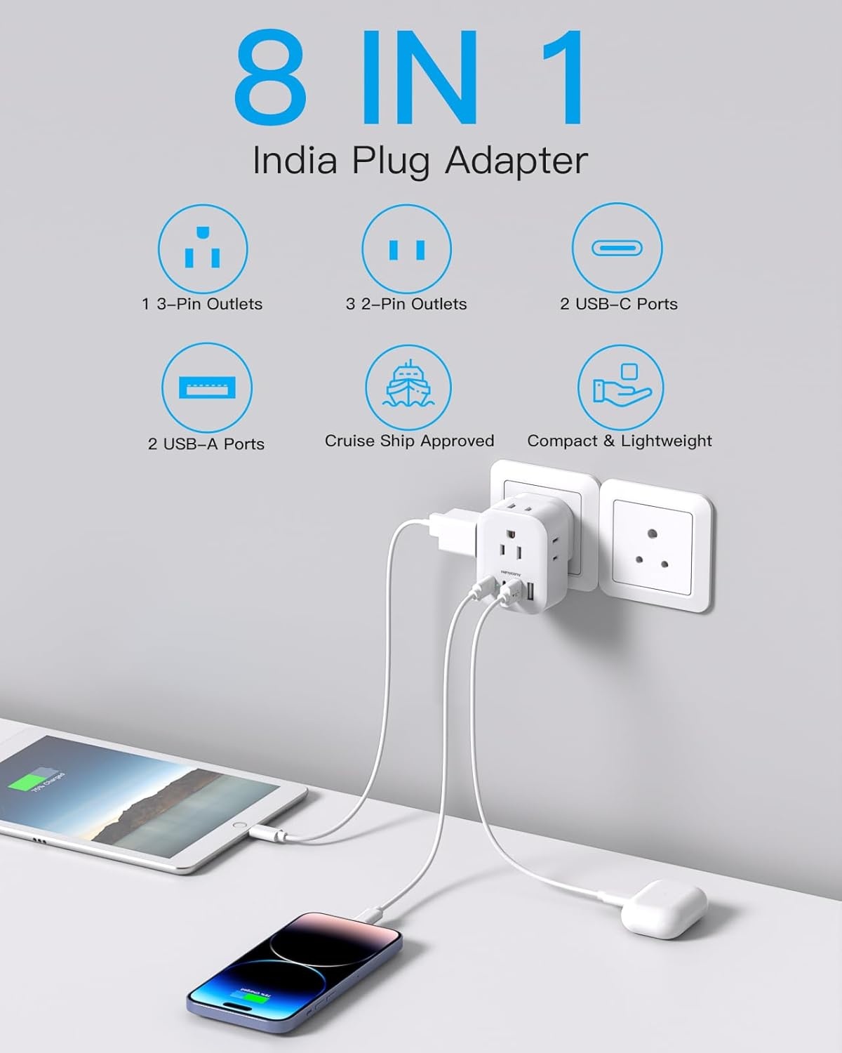 image:image2 Pack European Travel Plug Adapter HANYCONY International Power Adapter 4 Outlets 4 USB C Ports 2 USB C Foldable Type C Adapter for US to Most Europe EU Italy Spain Greece Portugal France GermanyType D India Maldives