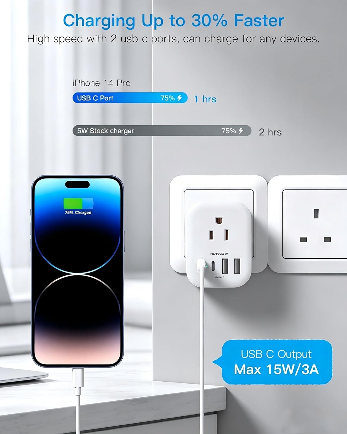 image:image2 Pack European Travel Plug Adapter HANYCONY International Power Adapter 4 Outlets 4 USB C Ports 2 USB C Foldable Type C Adapter for US to Most Europe EU Italy Spain Greece Portugal France GermanyType G UK Ireland