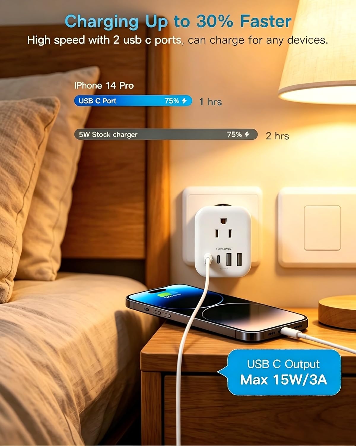 image:image2 Pack European Travel Plug Adapter HANYCONY International Power Adapter 4 Outlets 4 USB C Ports 2 USB C Foldable Type C Adapter for US to Most Europe EU Italy Spain Greece Portugal France GermanyType C Most of Europe