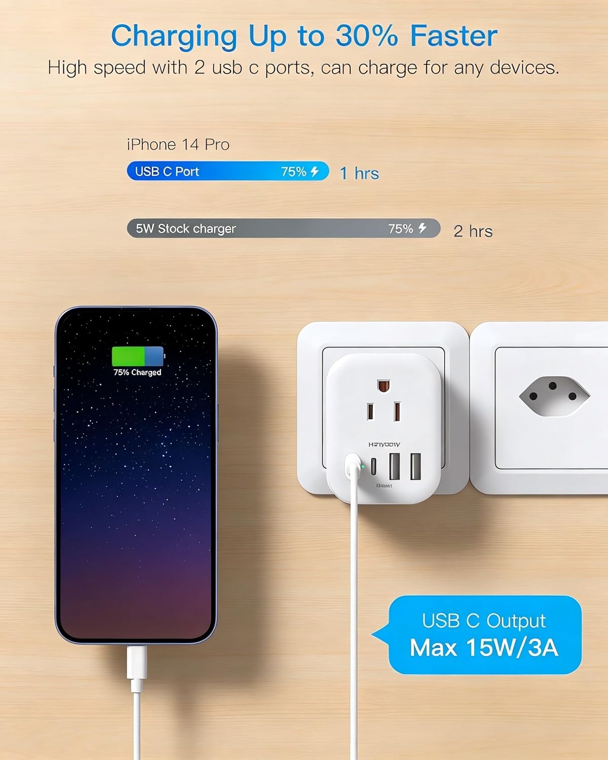 image:image2 Pack European Travel Plug Adapter HANYCONY International Power Adapter 4 Outlets 4 USB C Ports 2 USB C Foldable Type C Adapter for US to Most Europe EU Italy Spain Greece Portugal France GermanyType J Switzerland