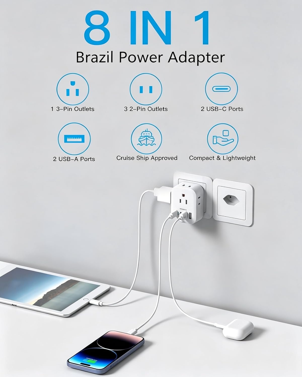 image:image2 Pack European Travel Plug Adapter HANYCONY International Power Adapter 4 Outlets 4 USB C Ports 2 USB C Foldable Type C Adapter for US to Most Europe EU Italy Spain Greece Portugal France GermanyType N Brazil
