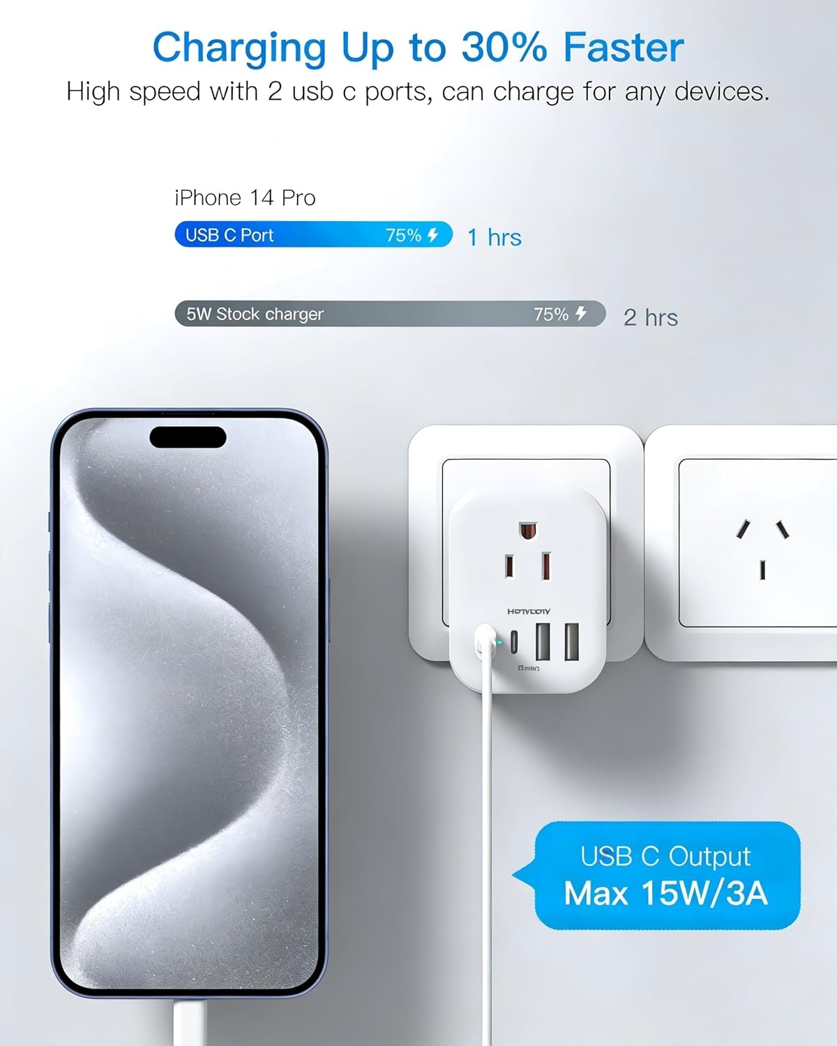 image:image2 Pack European Travel Plug Adapter HANYCONY International Power Adapter 4 Outlets 4 USB C Ports 2 USB C Foldable Type C Adapter for US to Most Europe EU Italy Spain Greece Portugal France GermanyType I Australia New Zealand