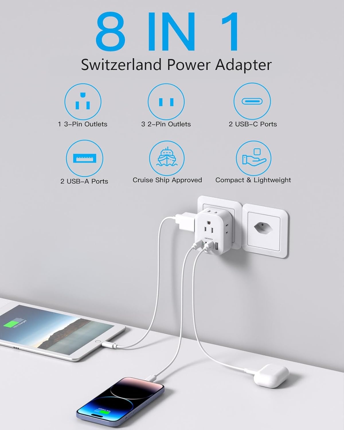 image:image2 Pack Type E F Plug Adpter HANYCONY Germany France Travel Power Adapter with 4 Outlets 4 USB Ports2 USB C South Korea Travel Plug Adapter for US to Europe EU Spain Iceland Greece German FrenchType J Switzerland