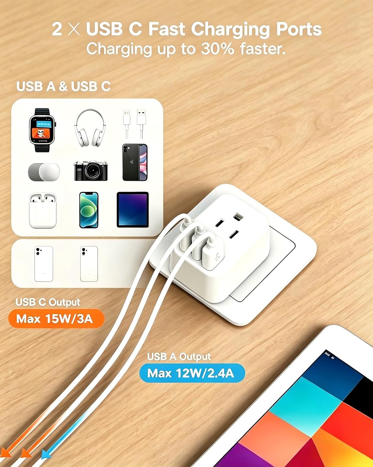 image:imageEuropean Travel Plug Adapter USB C HANYCONY International Plug Adapter US to Europe Adapter Plug 2 Outlets 3 USB Ports2 C Port Type C Power Adapter to Italy Spain France Portugal Iceland GermanyType L Italy Chile