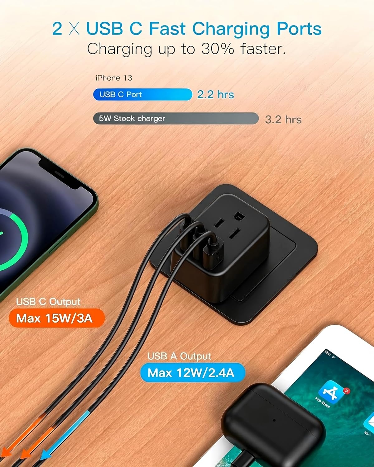 image:imageEuropean Travel Plug Adapter USB C HANYCONY International Plug Adapter US to Europe Adapter Plug 2 Outlets 3 USB Ports2 C Port Type C Power Adapter to Italy Spain France Portugal Iceland GermanyType C Most of EuropeBlack