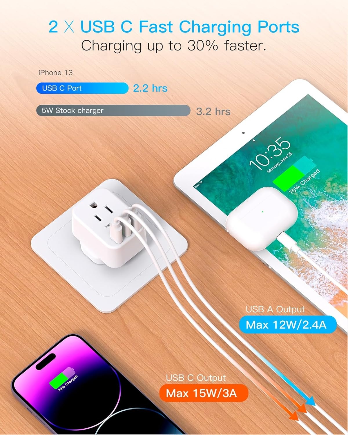 image:imageEuropean Travel Plug Adapter USB C HANYCONY International Plug Adapter US to Europe Adapter Plug 2 Outlets 3 USB Ports2 C Port Type C Power Adapter to Italy Spain France Portugal Iceland GermanyType J Switzerland