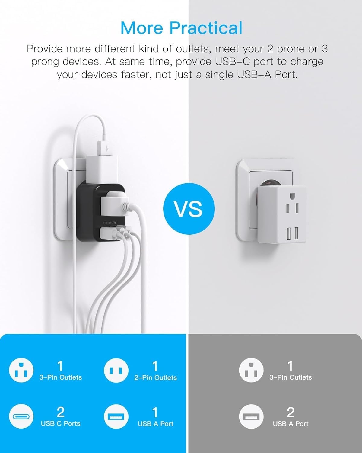 image:imageEuropean Travel Plug Adapter USB C HANYCONY International Plug Adapter US to Europe Adapter Plug 2 Outlets 3 USB Ports2 C Port Type C Power Adapter to Italy Spain France Portugal Iceland GermanyType C Most of EuropeBlack