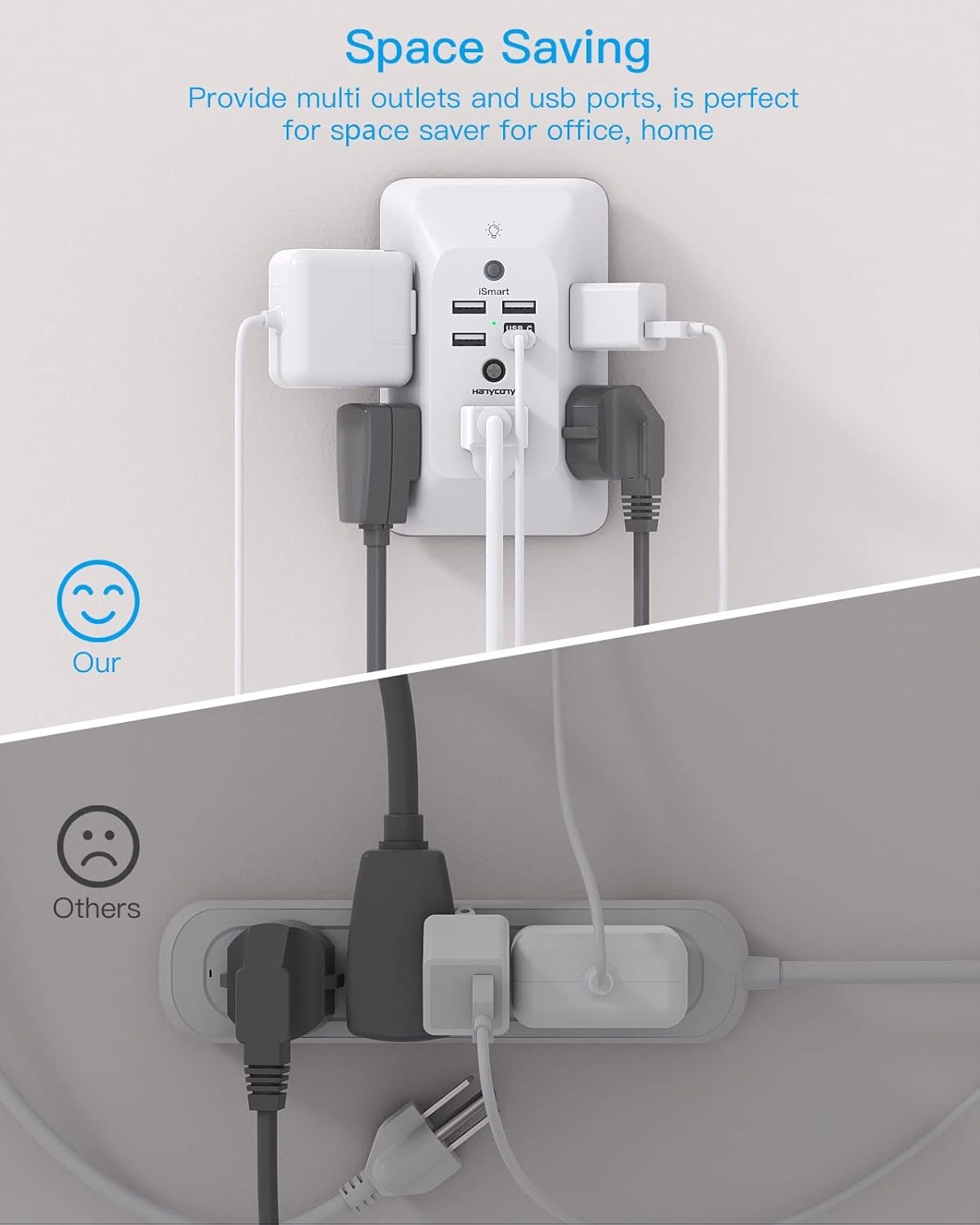 image:imageOutlet Extender with Night Light HANYCONY Multi Plug Outlet USB Wall Charger Surge Protector 4 USB Ports1 USB C Power Strip Electrical Outlet Splitter Expander for Home Office Dorm Room ETLWhite