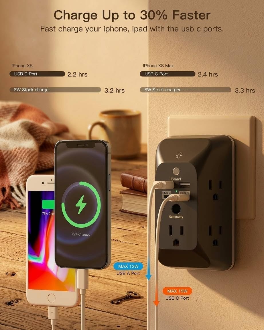 image:imageOutlet Extender with Night Light HANYCONY Multi Plug Outlet USB Wall Charger Surge Protector 4 USB Ports1 USB C Power Strip Electrical Outlet Splitter Expander for Home Office Dorm Room ETLBlack