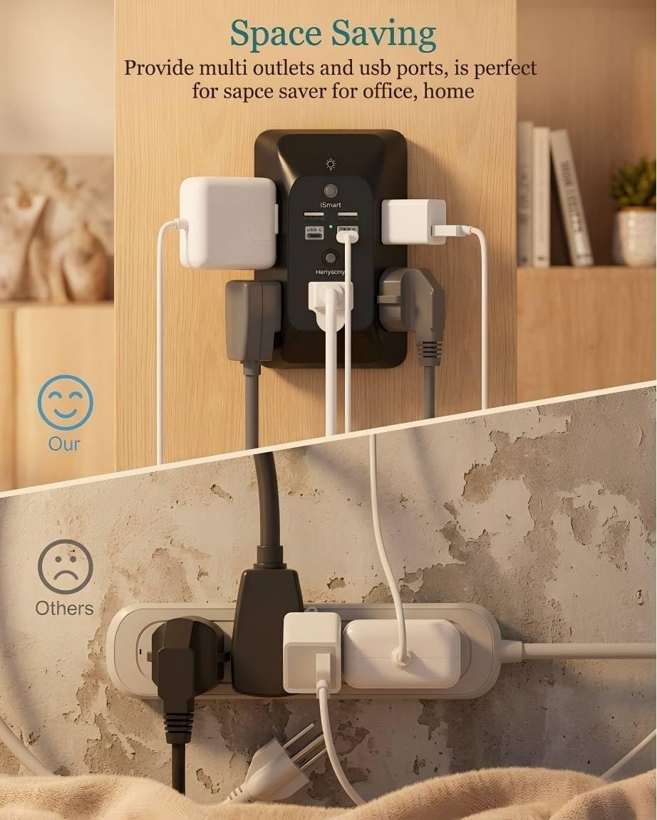 image:imageOutlet Extender with Night Light HANYCONY Multi Plug Outlet USB Wall Charger Surge Protector 4 USB Ports1 USB C Power Strip Electrical Outlet Splitter Expander for Home Office Dorm Room ETLBlack