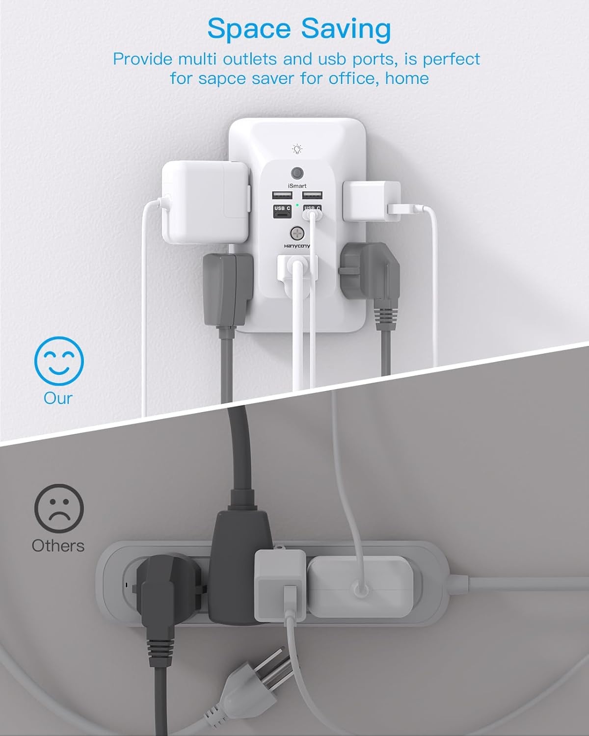 image:imageOutlet Extender with Night Light HANYCONY Multi Plug Outlet USB Wall Charger Surge Protector 4 USB Ports1 USB C Power Strip Electrical Outlet Splitter Expander for Home Office Dorm Room ETLWhite