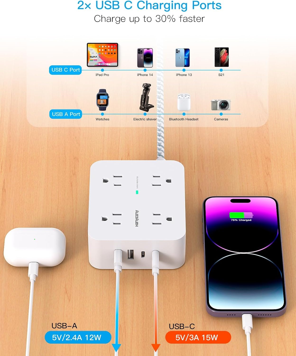 image:imagePD 30W USB C Power Strip Surge Protecor HANYCONY 8 Outlets 4 USB2 USB C Ports 1080J Desk Charging Station for Multiple Devices 6 Ft Flat Plug Extension Cord for College Dorm Room EssentialsWhite