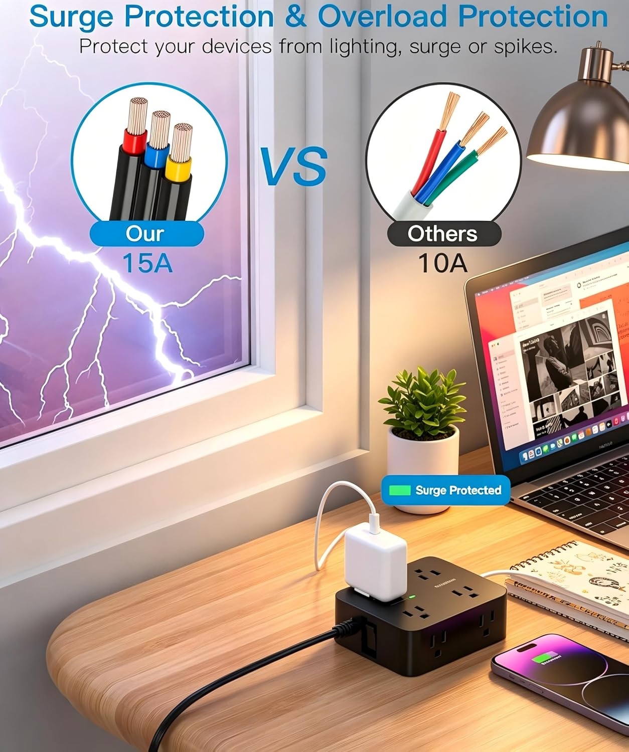 image:imagePower Strip Surge Protector Extension Cord with 8 Widely Spaced AC Outlets amp 4 USB Ports 2 USB C 5 Ft Heavy Duty Round Power Cord 1080 Joules Wall Mount Charging Station for Home Office Desk5Ft