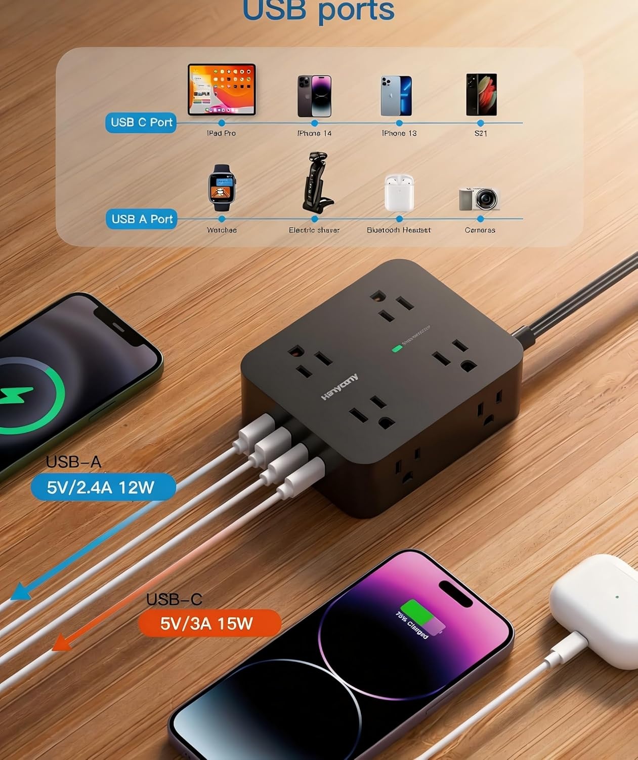 image:imagePower Strip Surge Protector Extension Cord with 8 Widely Spaced AC Outlets amp 4 USB Ports 2 USB C 5 Ft Heavy Duty Round Power Cord 1080 Joules Wall Mount Charging Station for Home Office Desk5Ft