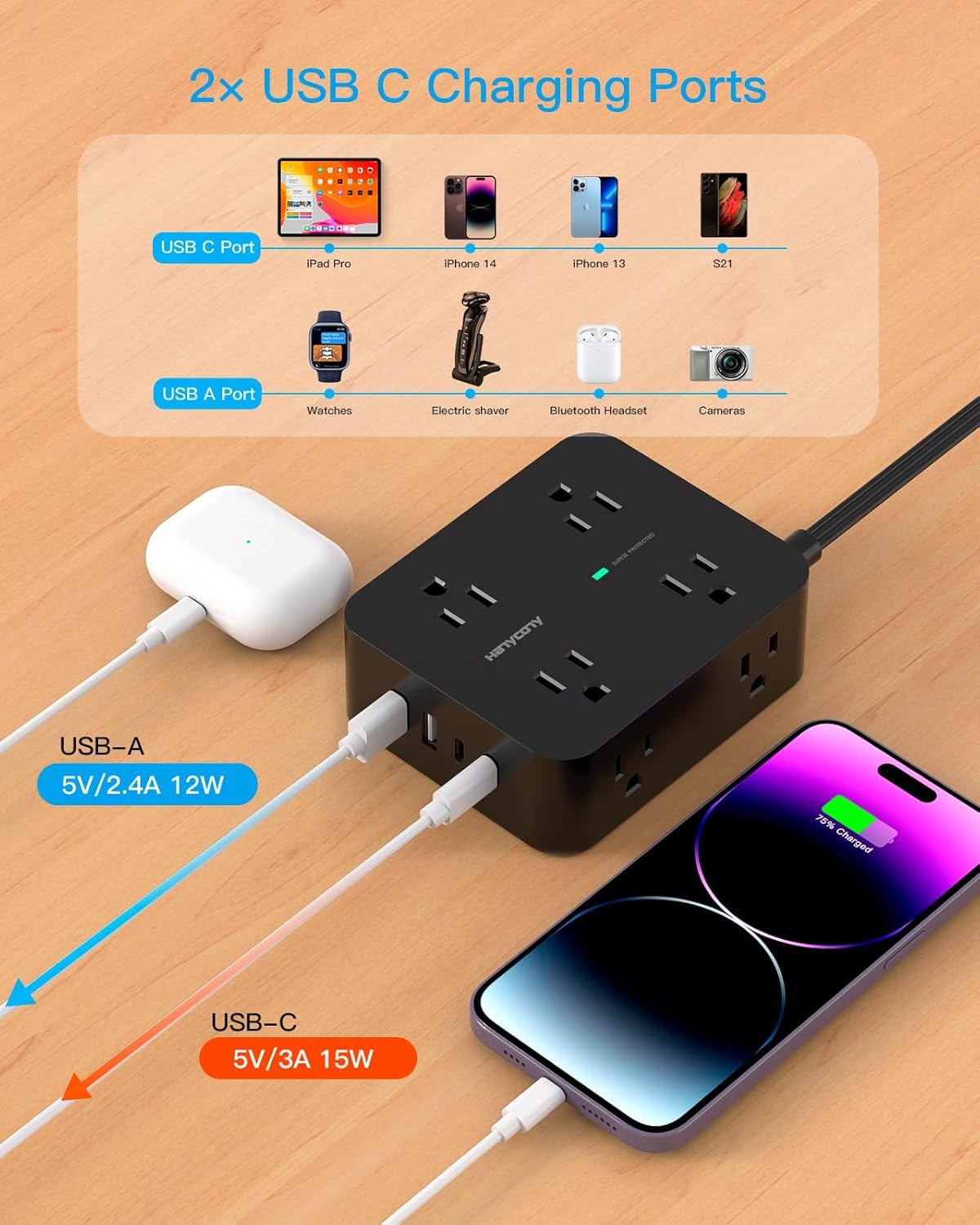 image:imagePower Strip Surge Protector Extension Cord with 8 Widely Spaced AC Outlets amp 4 USB Ports 2 USB C 5 Ft Heavy Duty Round Power Cord 1080 Joules Wall Mount Charging Station for Home Office Desk5Ft