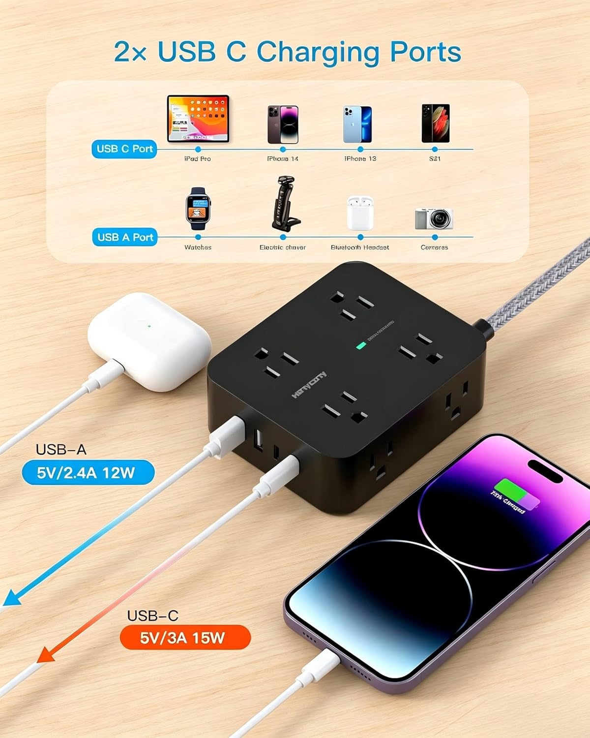 image:imagePower Strip Surge Protector Extension Cord with 8 Widely Spaced AC Outlets amp 4 USB Ports 2 USB C 5 Ft Heavy Duty Round Power Cord 1080 Joules Wall Mount Charging Station for Home Office Desk10Ft