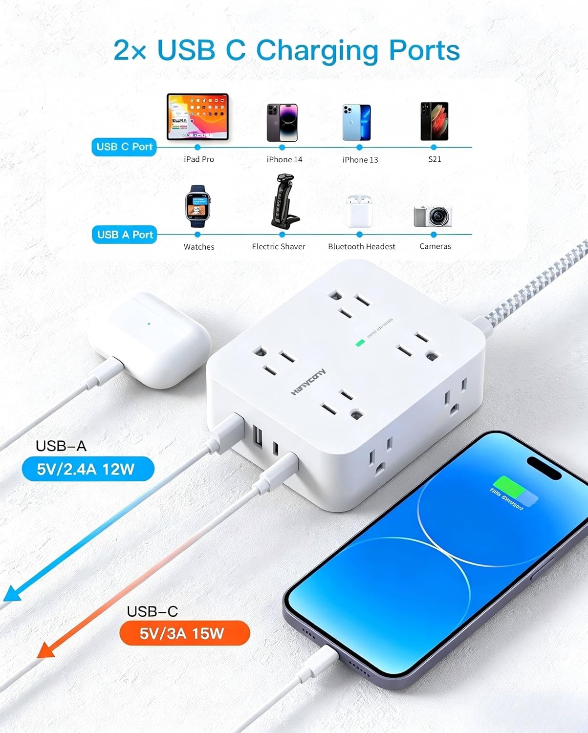 image:imageSurge Protector Power Strip HANYCONY Extension Cord with Multiple Outlets 5 Ft Ultra Thin Flat Plug 8 Outlets 4 USB Ports2USB C 1080J Outlet Extender for Home Office College Dorm Room Essentials10Ft