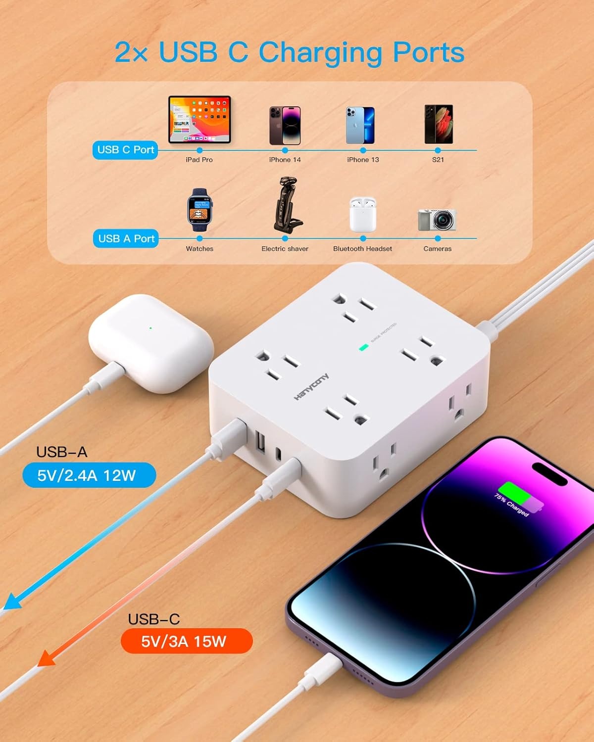 image:imageSurge Protector Power Strip HANYCONY Extension Cord with Multiple Outlets 5 Ft Ultra Thin Flat Plug 8 Outlets 4 USB Ports2USB C 1080J Outlet Extender for Home Office College Dorm Room Essentials5Ft