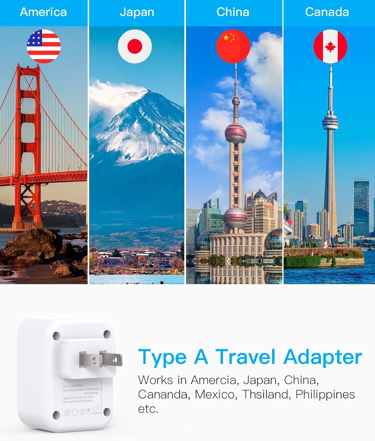 image:imageSwitzerland Travel Plug Adapter HANYCONY Type J Power Adapter with 2 Outlets 2 USB C Ports Swiss Plug Adapter for Amercian US to Switzerland Liechtenstein Rwanda 2 PackType A Japan Philippines