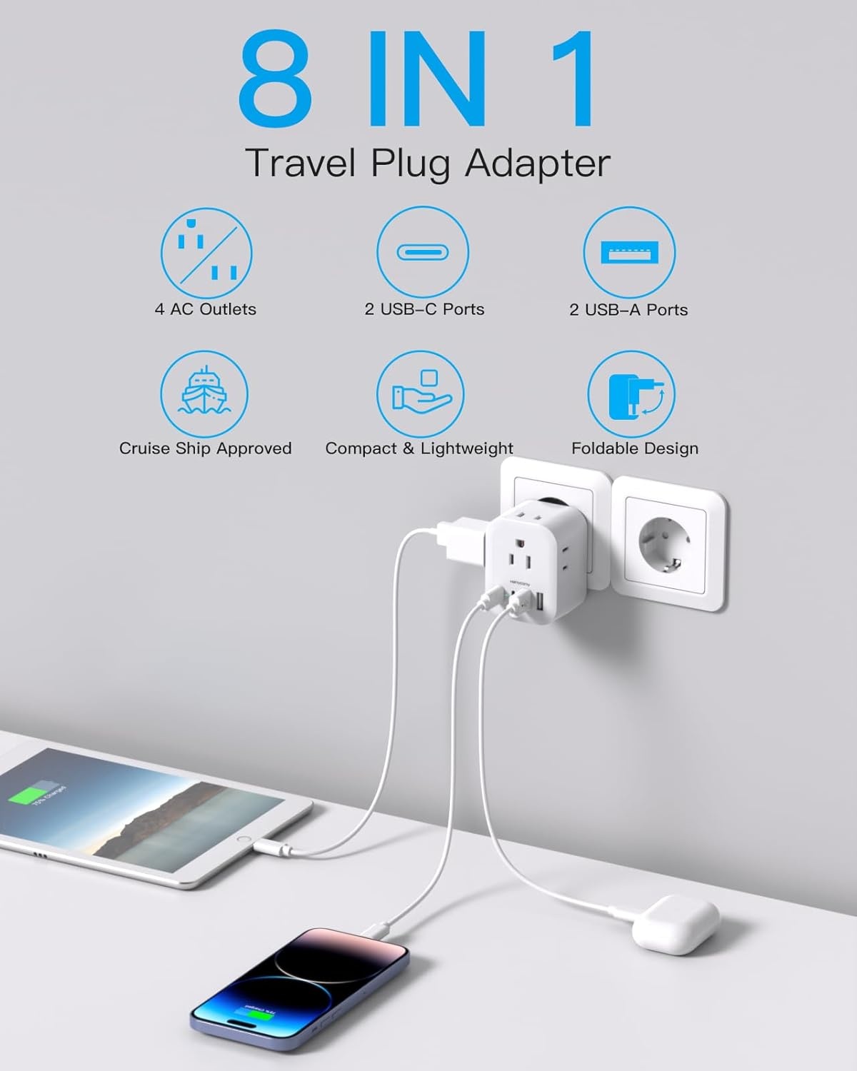 image:imageUS to UK Plug Adapter for Travel Ireland Plug Adapter Type G Adapter with 4 Outlets 4 USB Ports 2 USB C UK Power Adapter for USA to London Dubai England Scotland British Kenya Qatar HongkongType C Most of Europe