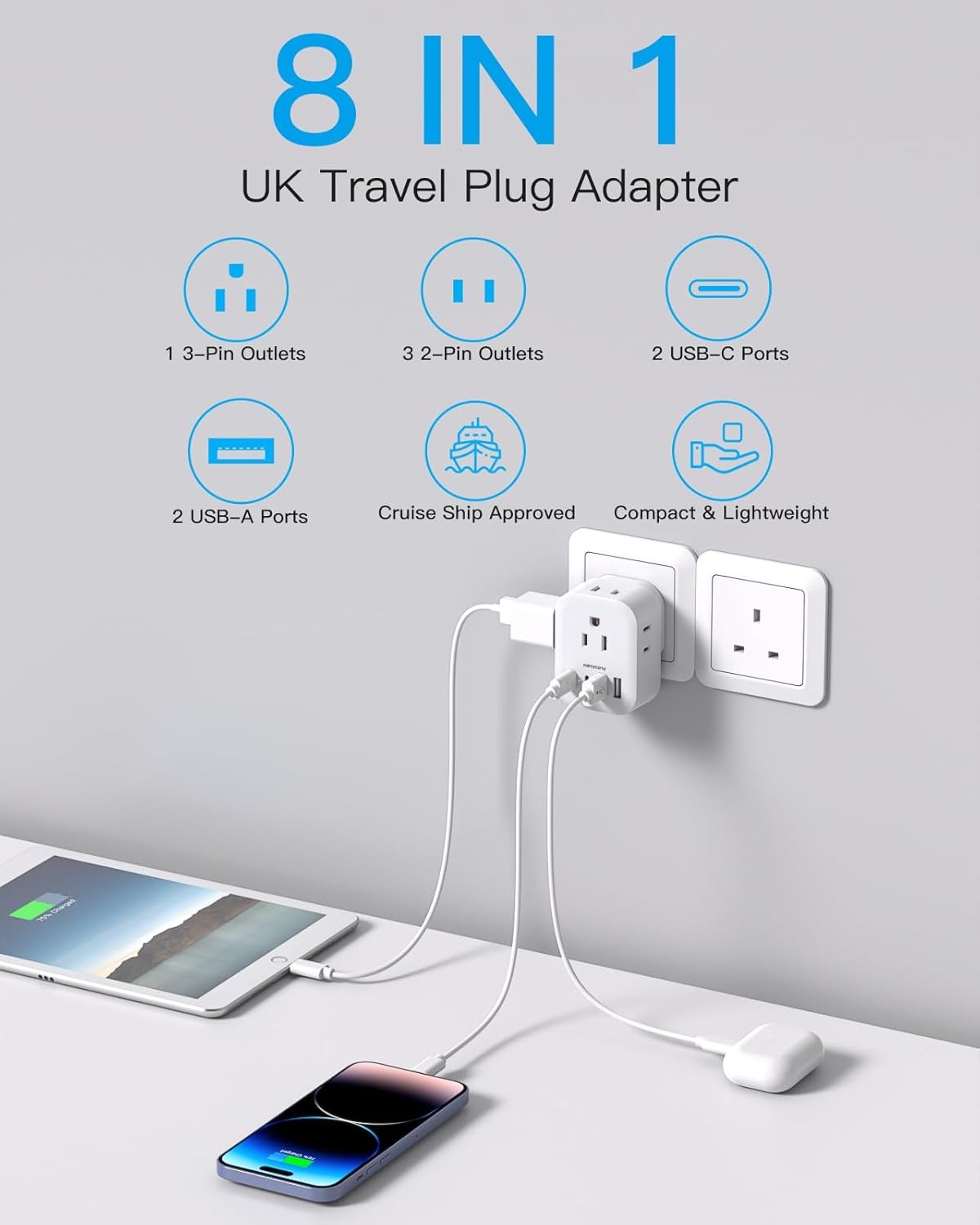 image:imageUS to UK Plug Adapter for Travel Ireland Plug Adapter Type G Adapter with 4 Outlets 4 USB Ports 2 USB C UK Power Adapter for USA to London Dubai England Scotland British Kenya Qatar HongkongType G UK Ireland