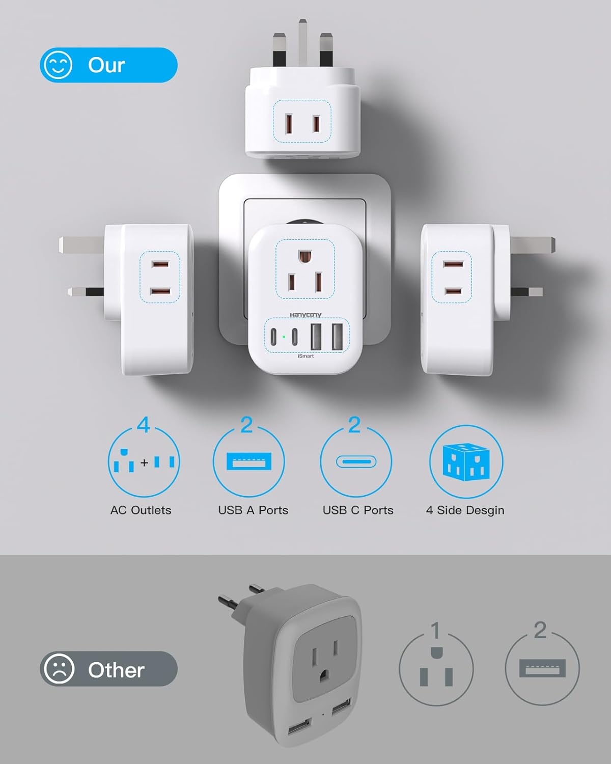 image:imageUS to UK Plug Adapter for Travel Ireland Plug Adapter Type G Adapter with 4 Outlets 4 USB Ports 2 USB C UK Power Adapter for USA to London Dubai England Scotland British Kenya Qatar HongkongType G UK Ireland