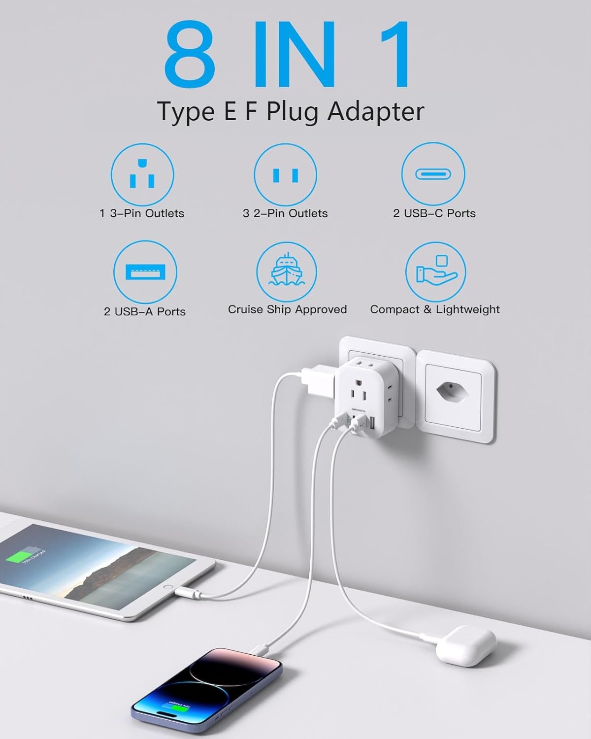 image:imageUS to UK Plug Adapter for Travel Ireland Plug Adapter Type G Adapter with 4 Outlets 4 USB Ports 2 USB C UK Power Adapter for USA to London Dubai England Scotland British Kenya Qatar HongkongType EF  Germany France